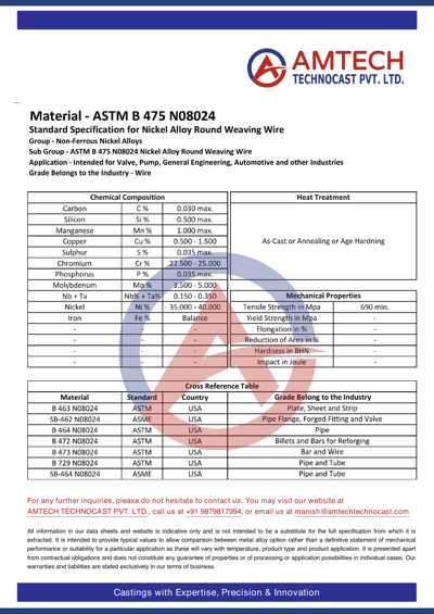 ASTM B 475 N08024